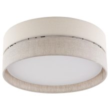 Люстра TK Lighting ECO 5775