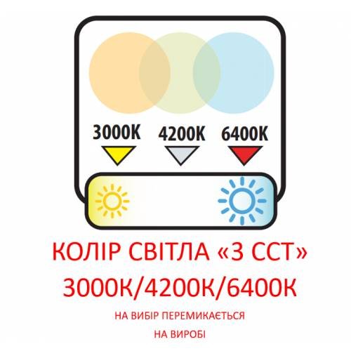 Точечный светильник Horoz Electric ALEXIS/SQ-12 12W WT 3CCT