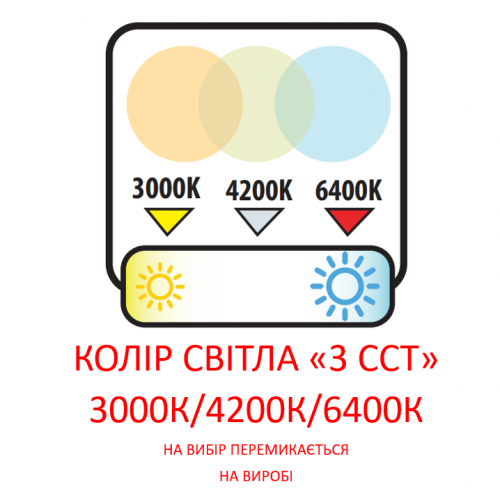 Точечный светильник Horoz Electric ALEXIS-24 24W WT 3CCT