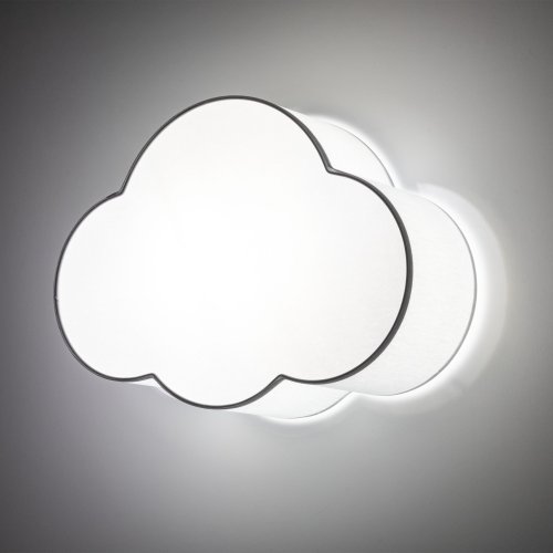 Світильник стельовий TK Lighting Cloud Mini 3144 