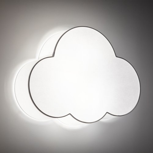 Люстра TK Lighting Cloud 1533