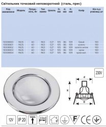 Точечный светильник R-63S