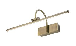 8168 Світильник Nowodvorski GIOTTO LED S CN